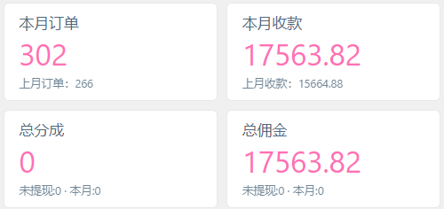 图片[2]-你还在到处找项目？当韭菜？我靠卖项目一个月收入5万+，-百盟网